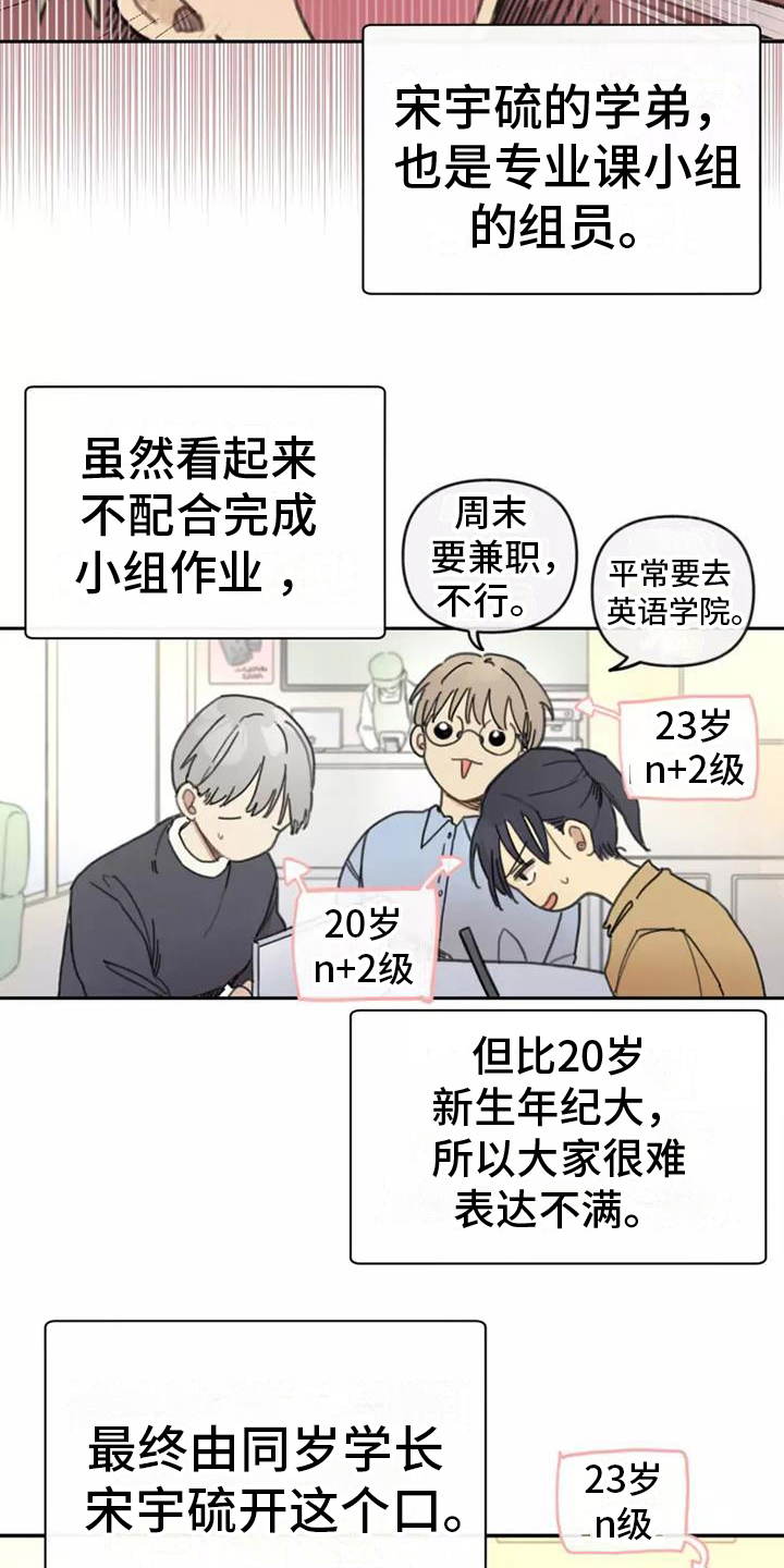助理的例子漫画,第3章：冲突3图