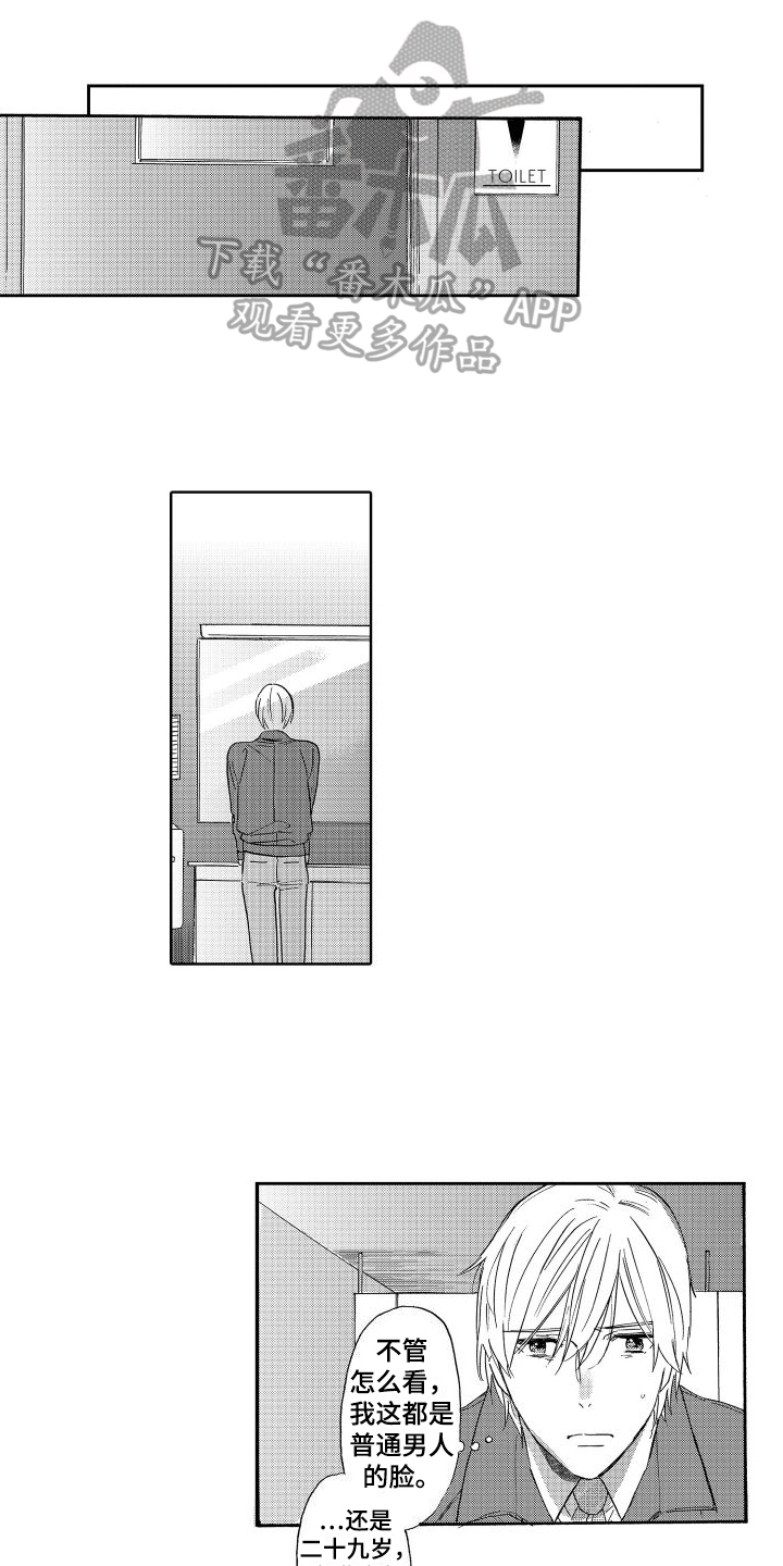 第10章：安心0