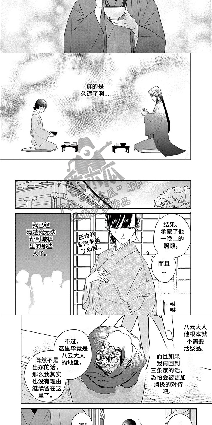第11章：工作2