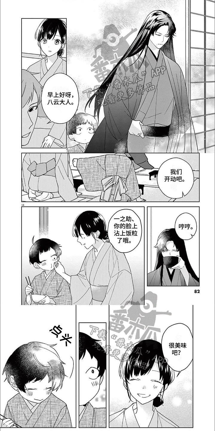 第11章：工作0