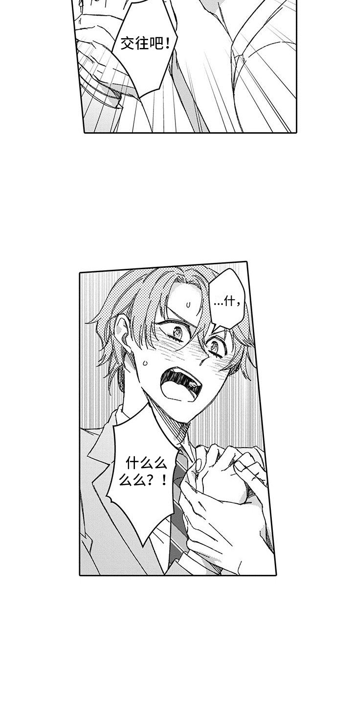 第6章：迷茫3