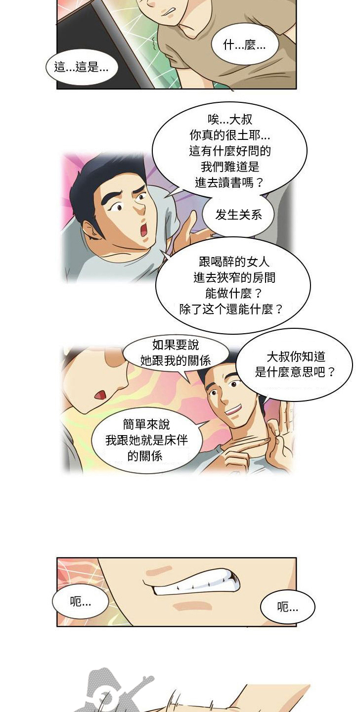 第22章：视频4