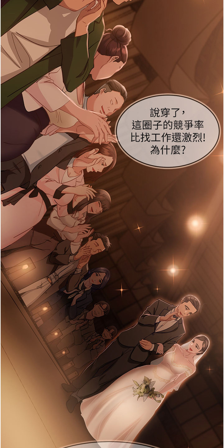 第1章：婚友社1