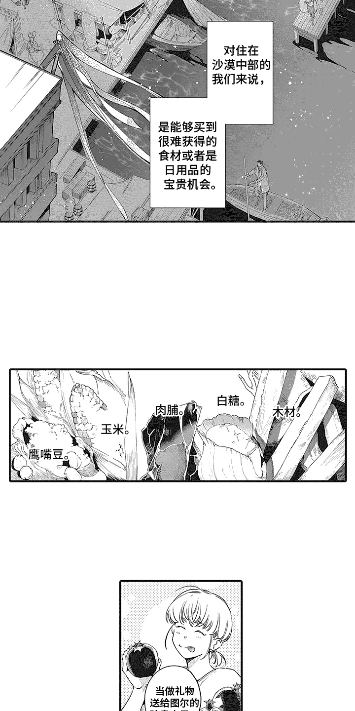 第3章： 贸易市场2