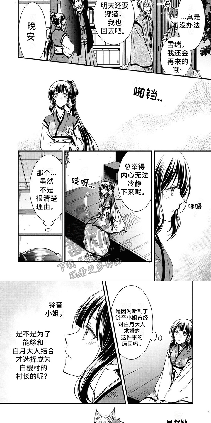 第20章：意外1