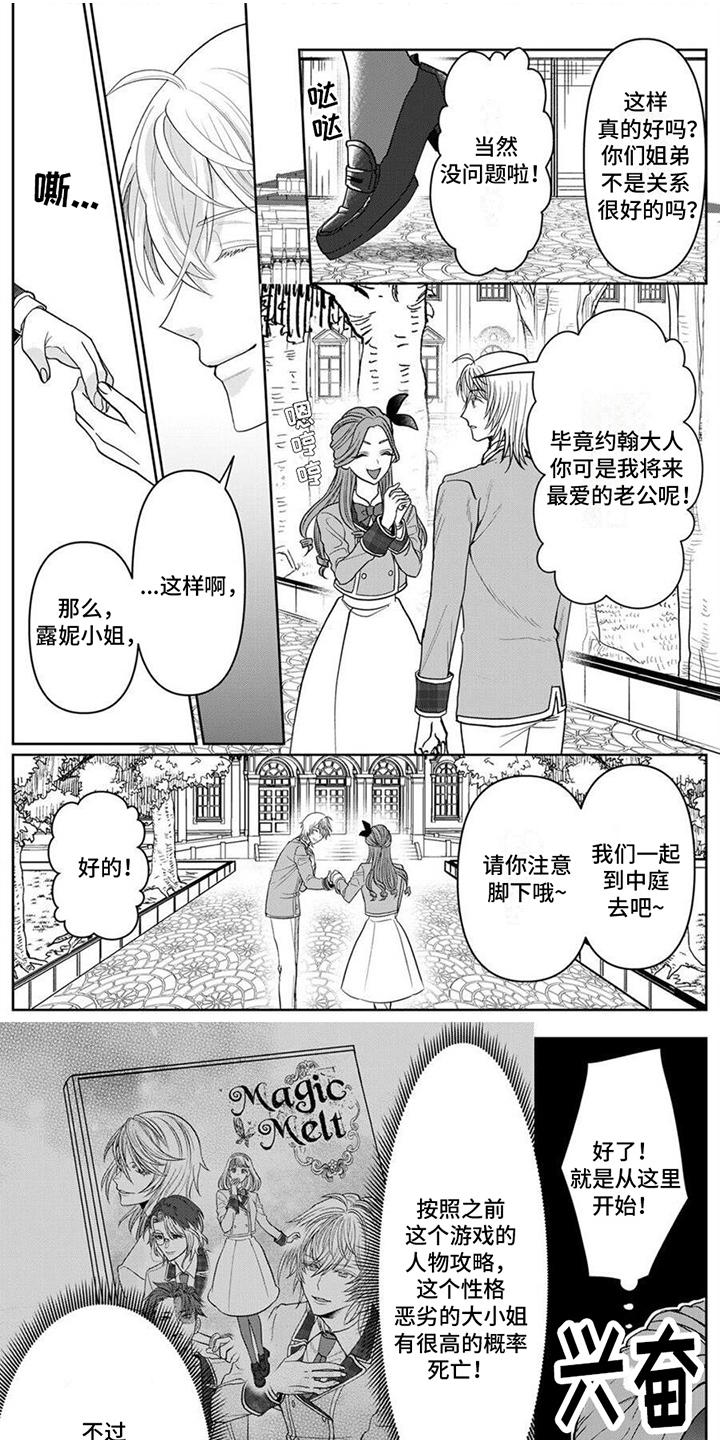 第2章：女主角0