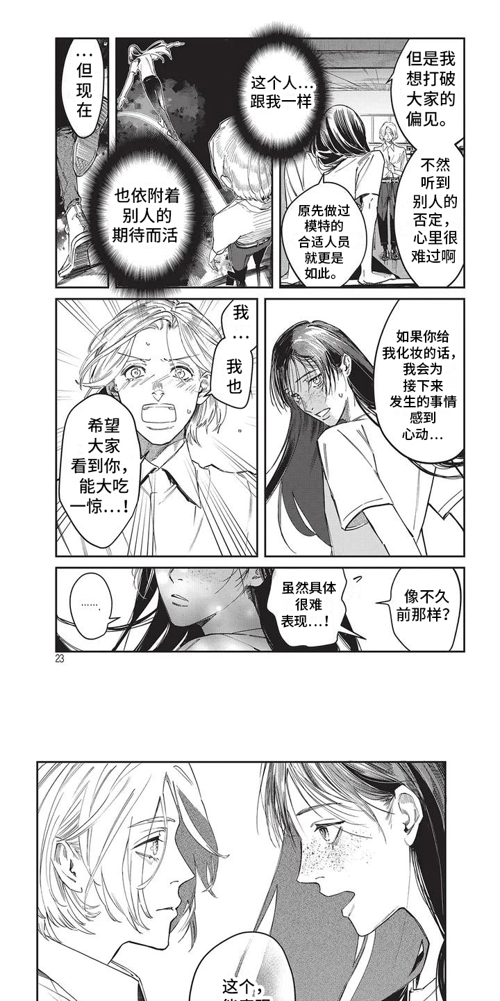 第3章：向日葵0