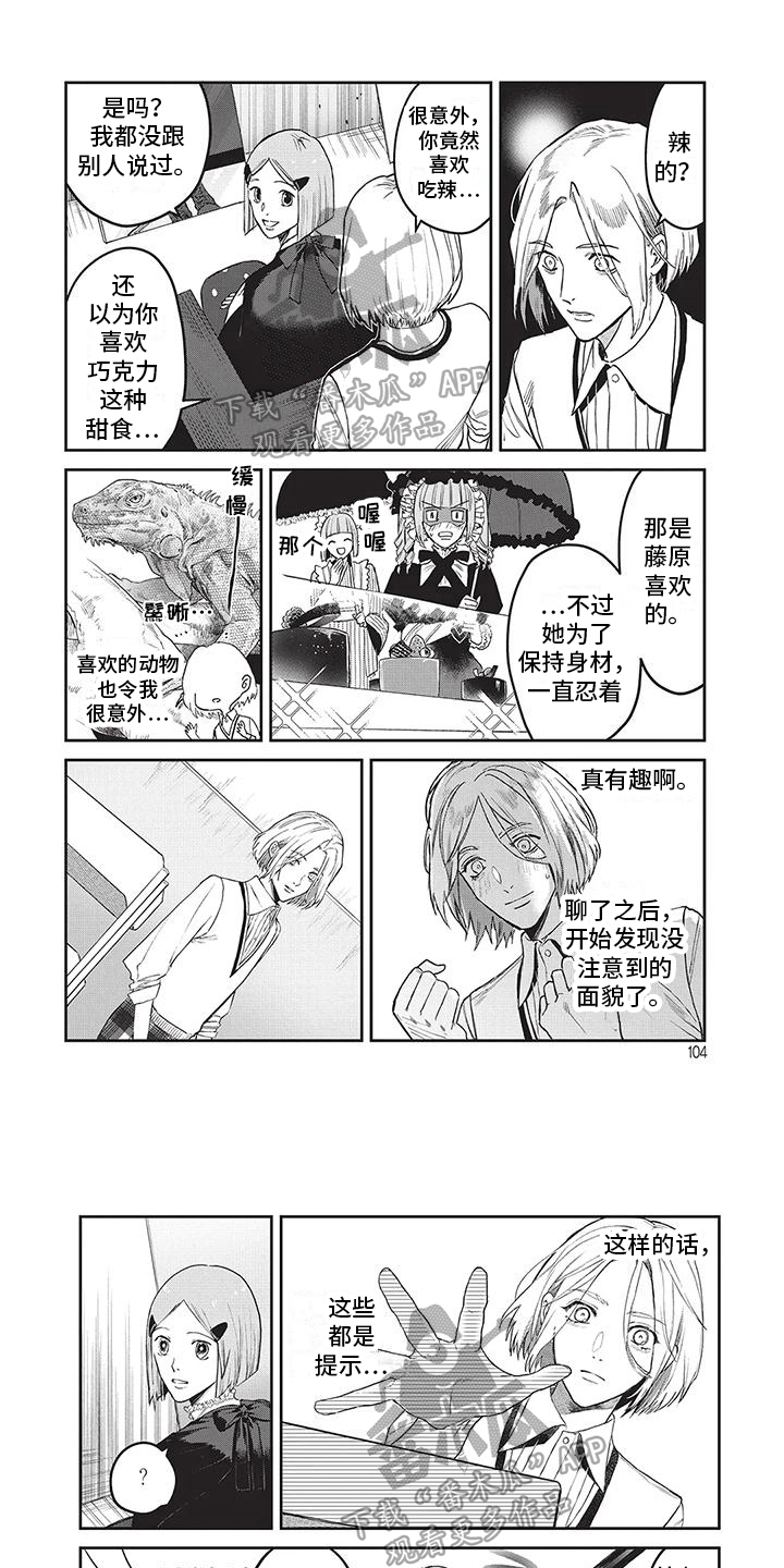第28章：有形象了0