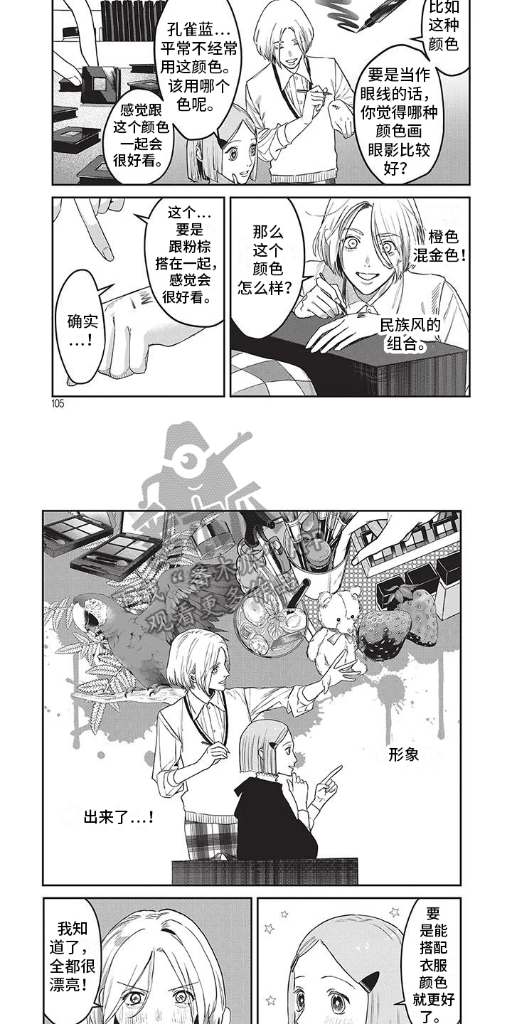 第28章：有形象了1