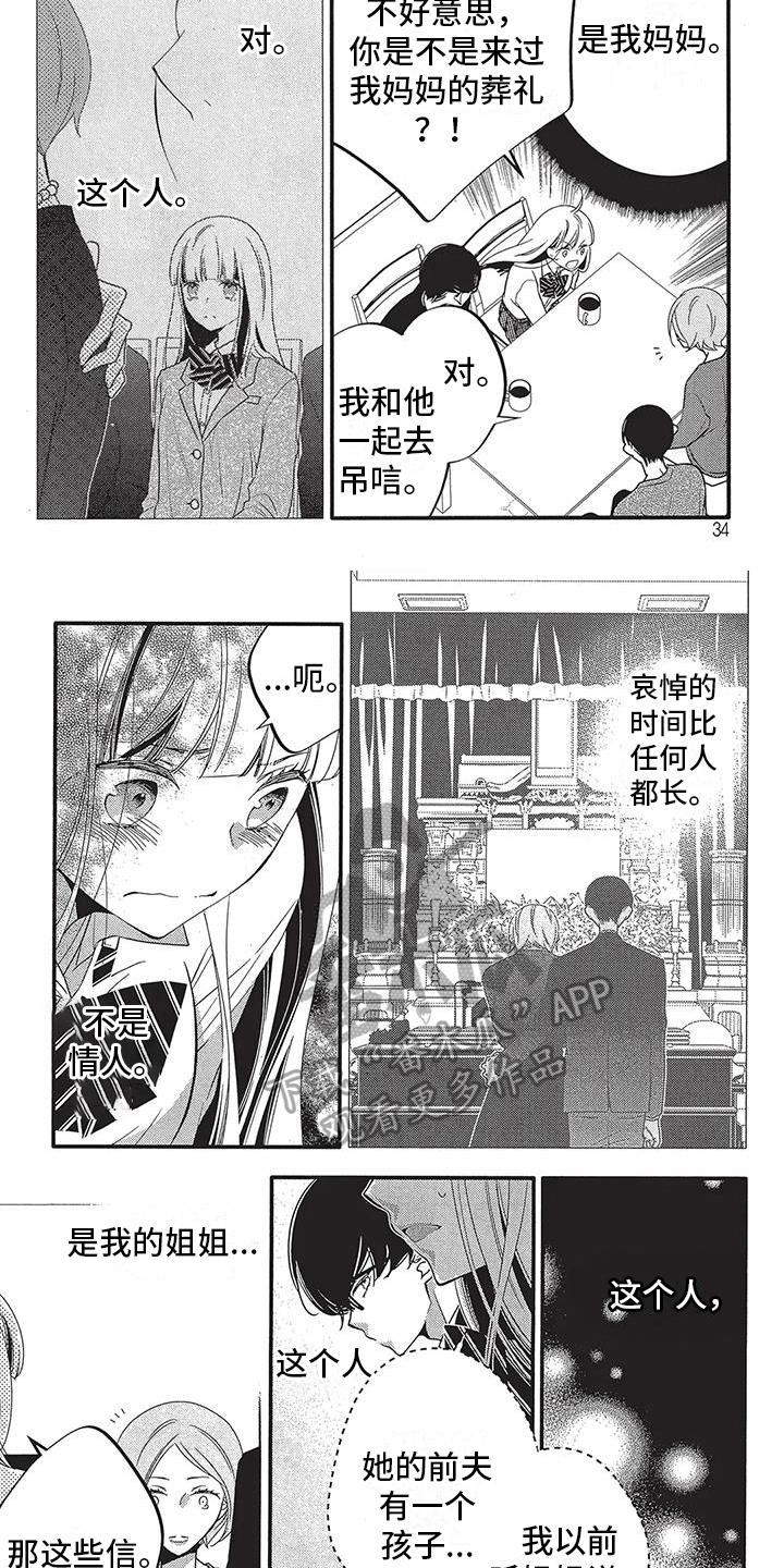 物业清洗路灯灯罩新闻稿漫画,第4章：身份4图