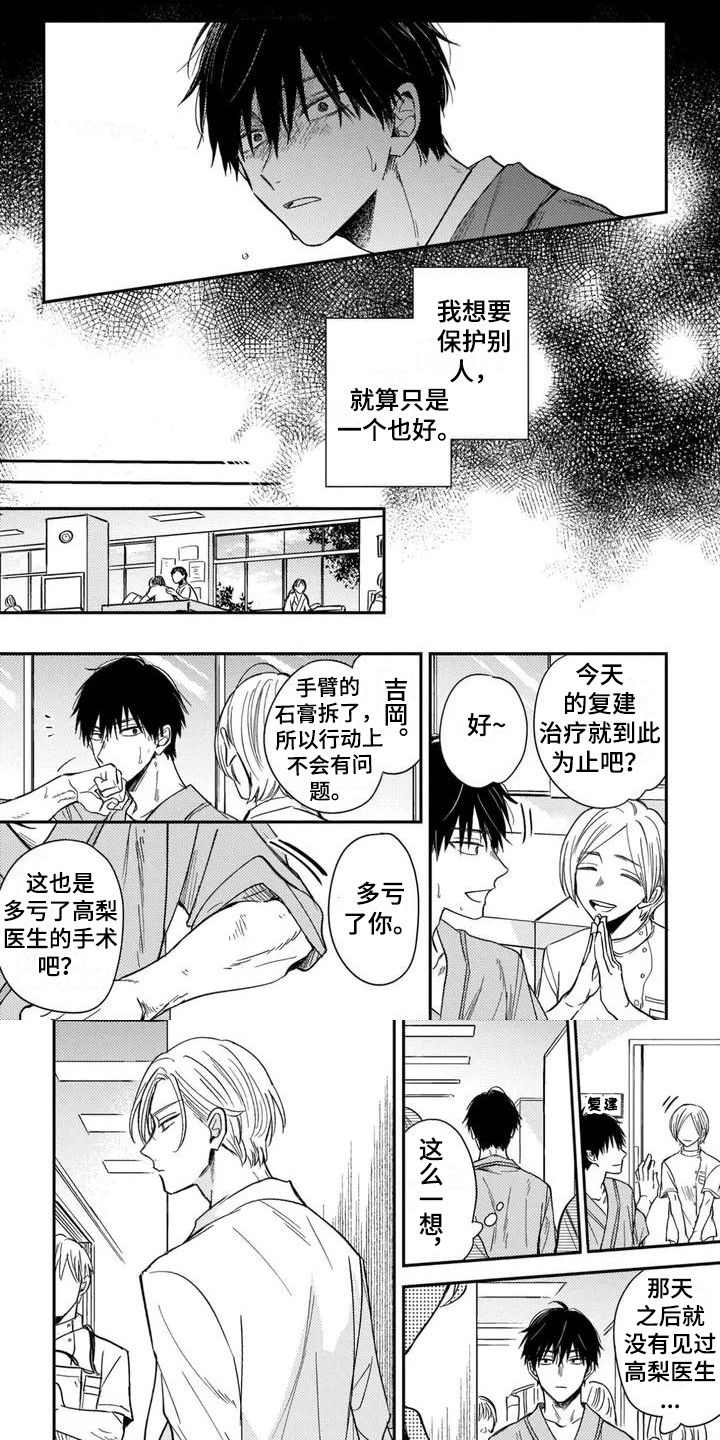 第2章：职业习惯0