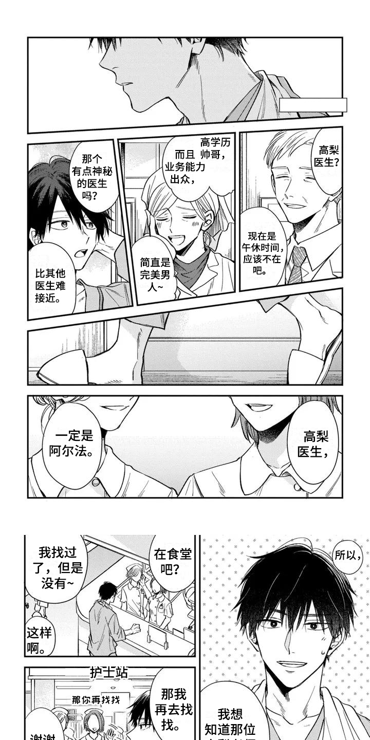 第1章：医生0