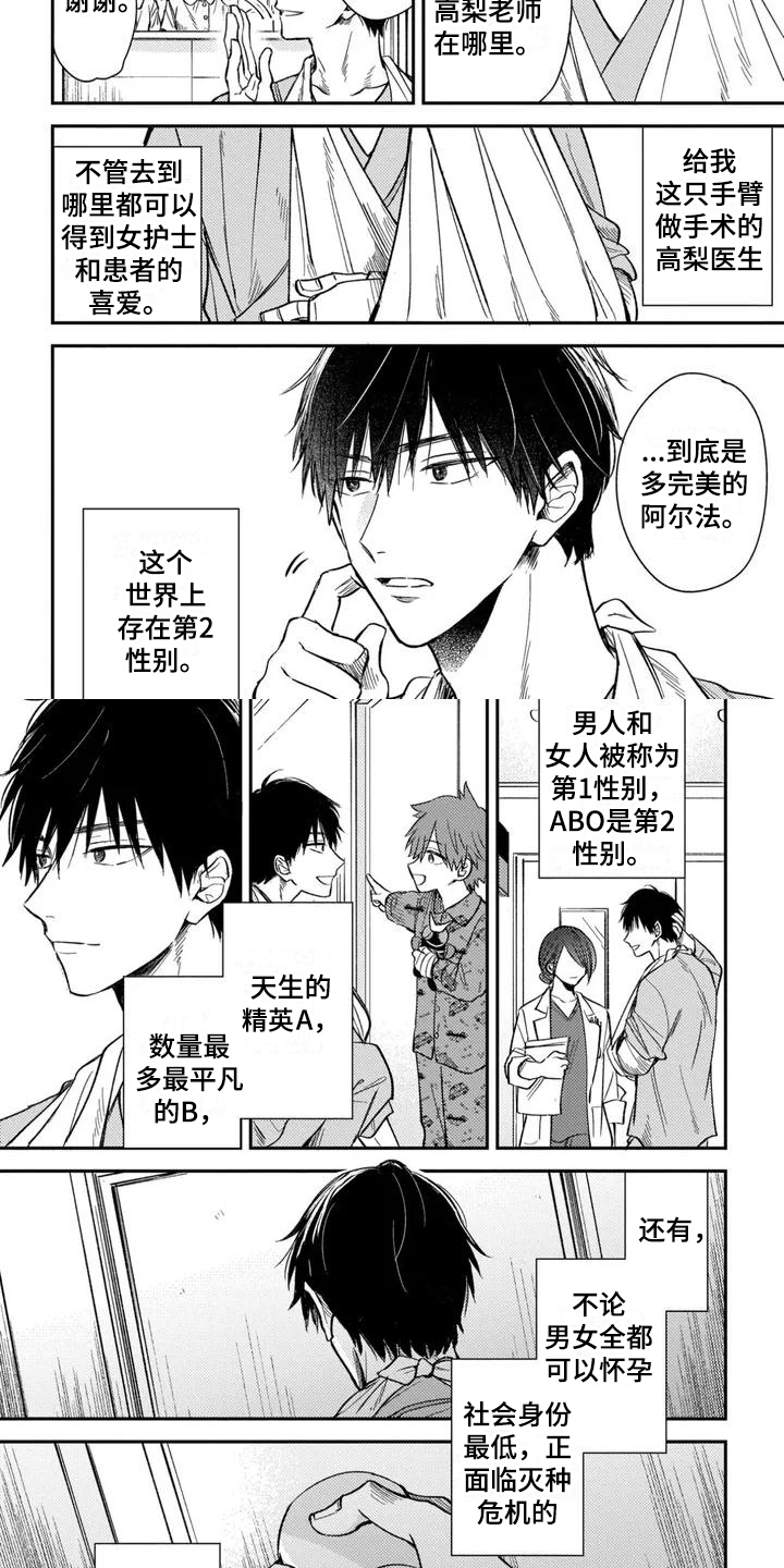 第1章：医生1