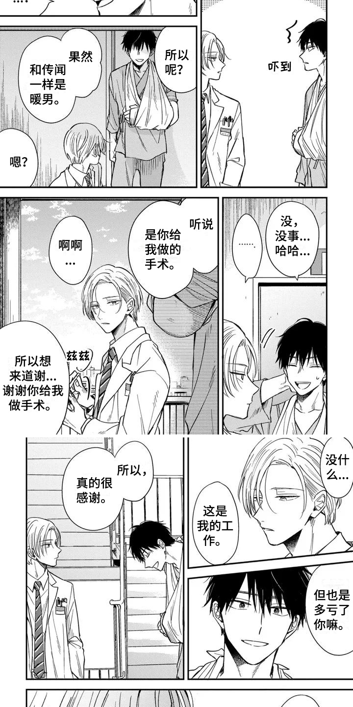 第1章：医生3