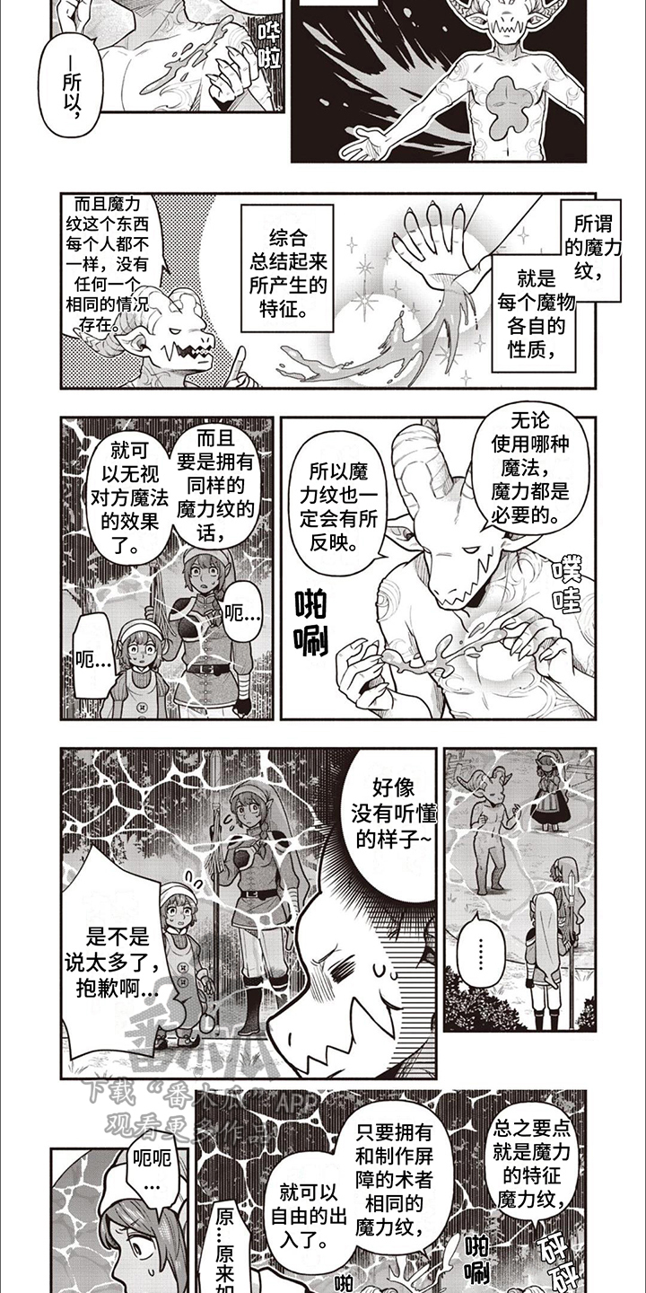 最强流浪汉在都市漫画,第15章：魔力纹3图
