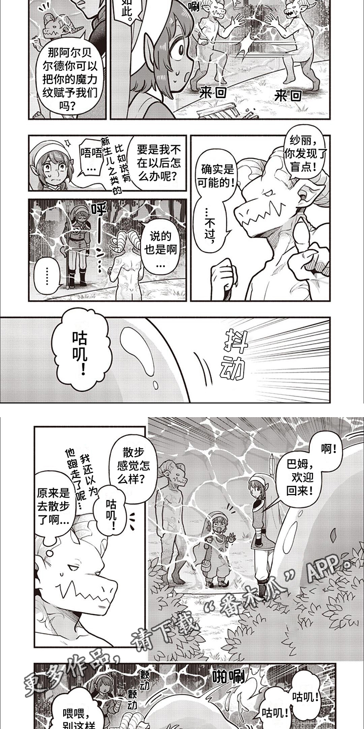 最强流浪汉在都市漫画,第15章：魔力纹4图
