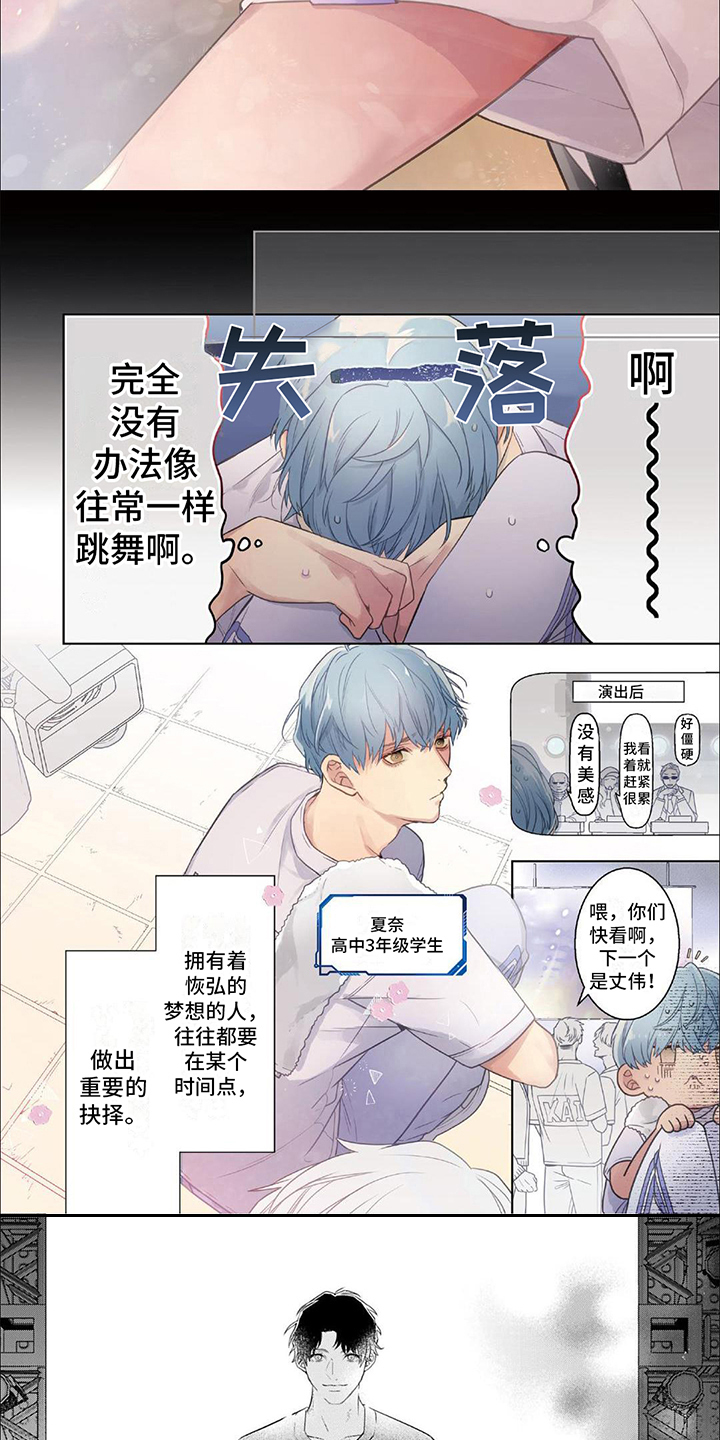 第1章：选拔考试2