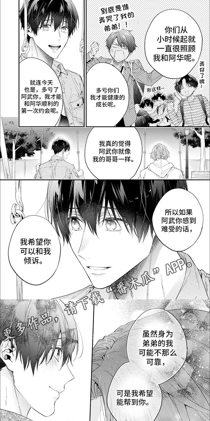 第11章：倾诉4