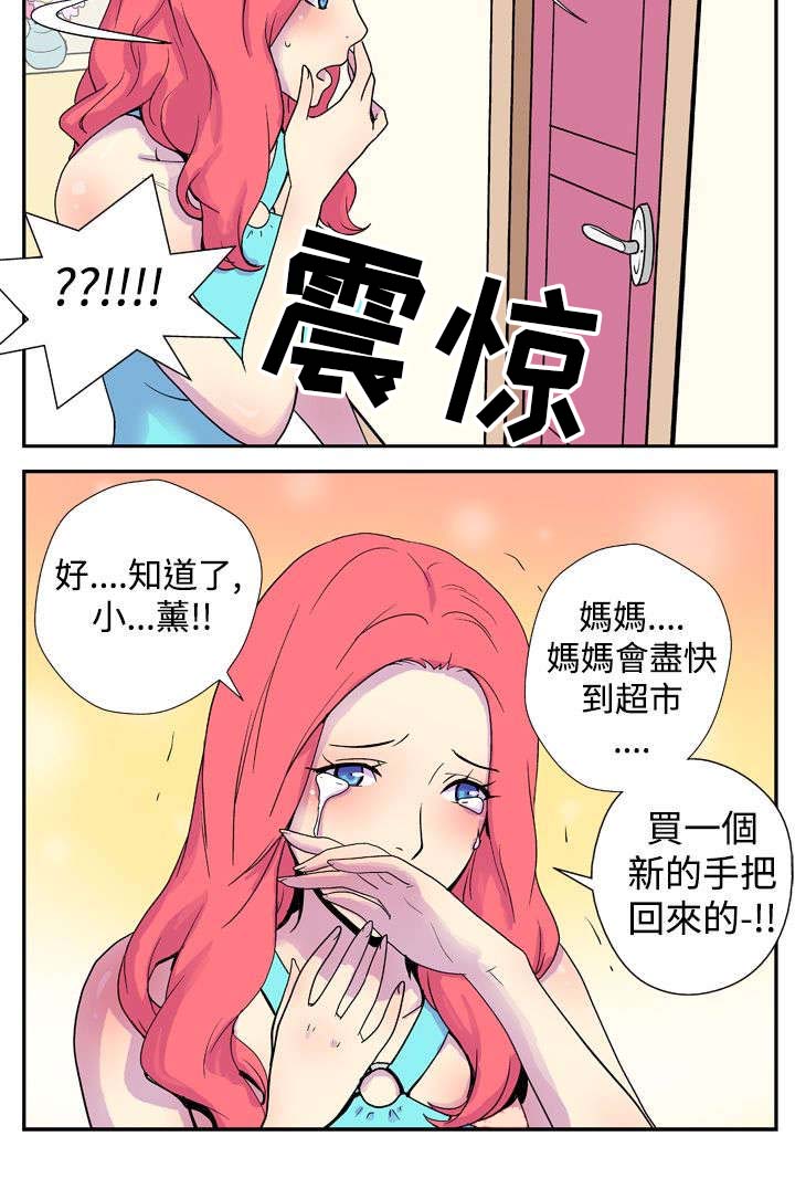 第3章：变态家伙2