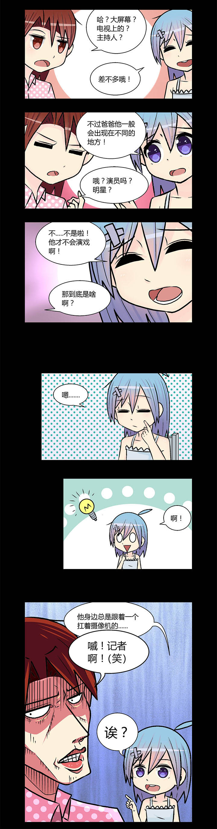 第17章：3