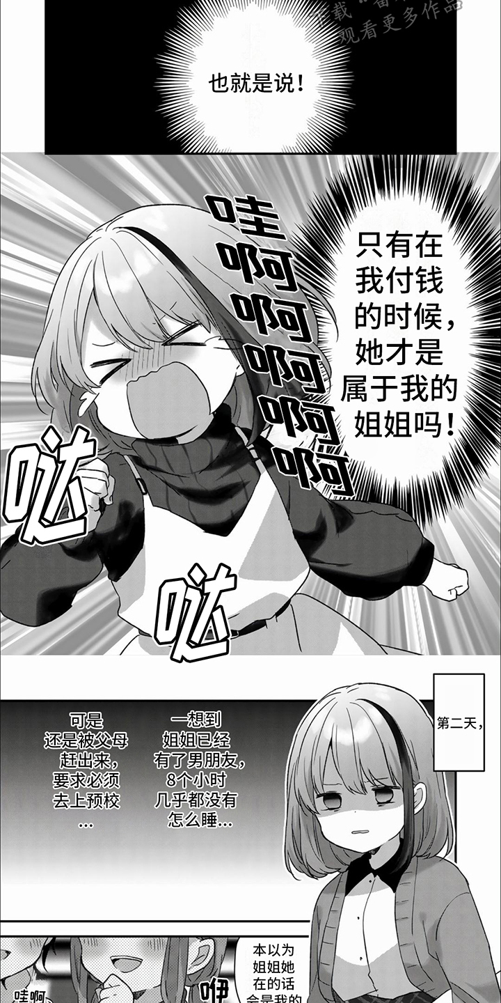 姐姐治愈第一季免费播放漫画,第9章：跟踪4图