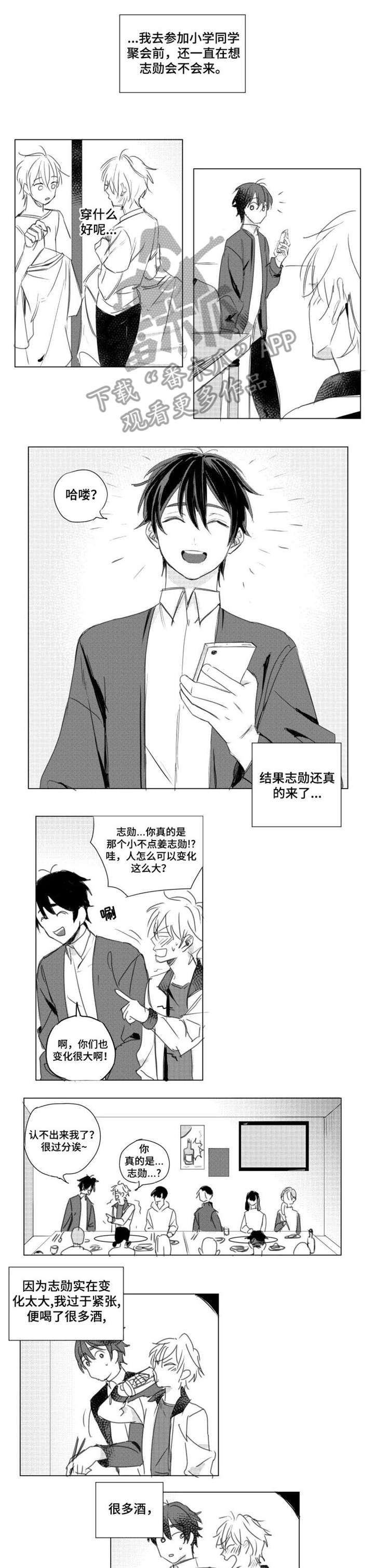 第2章：提问0