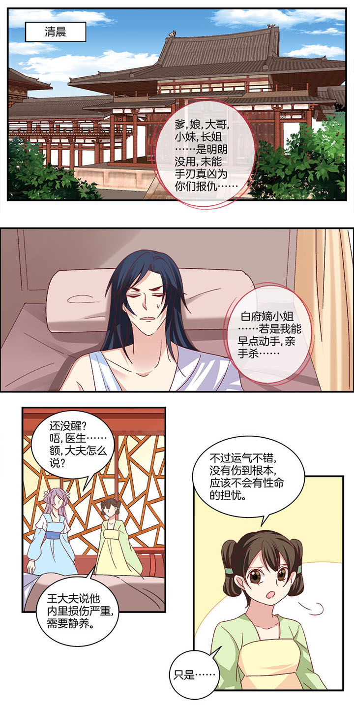 第9章：0