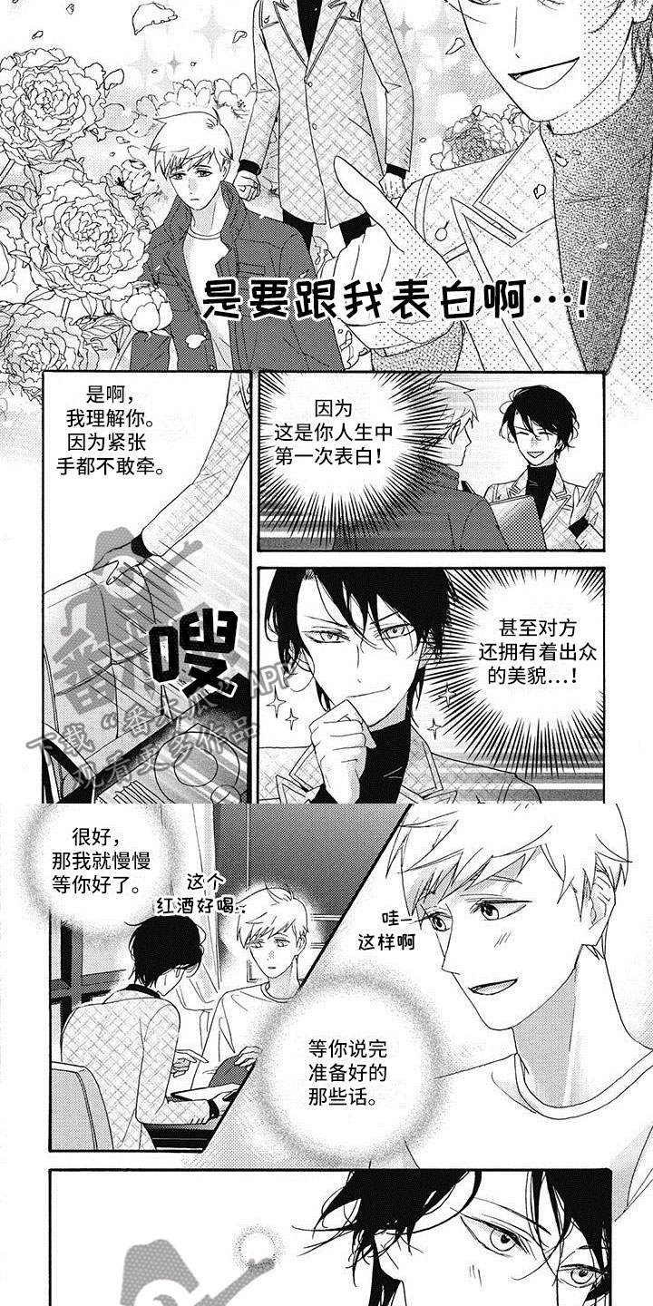 幸福的快门漫画,第22章：停止练习2图