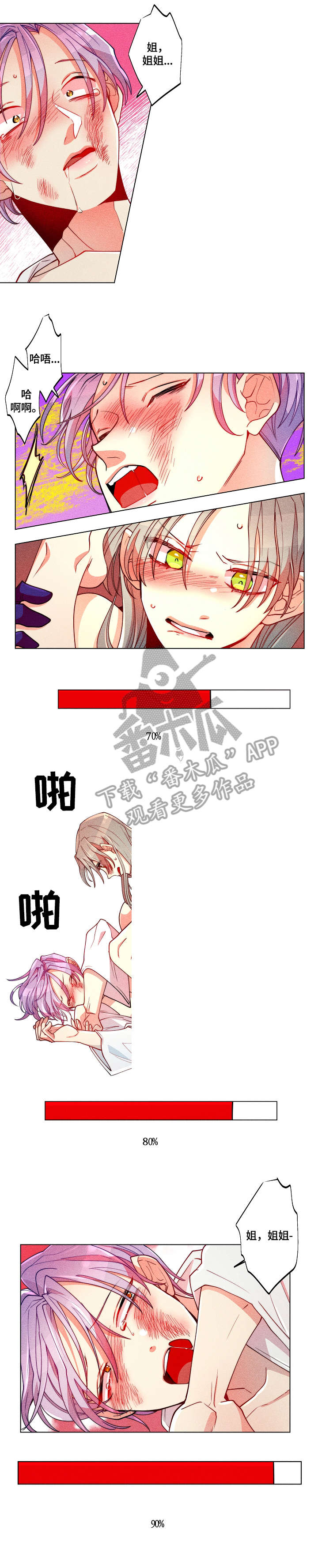 第23章：暴怒2