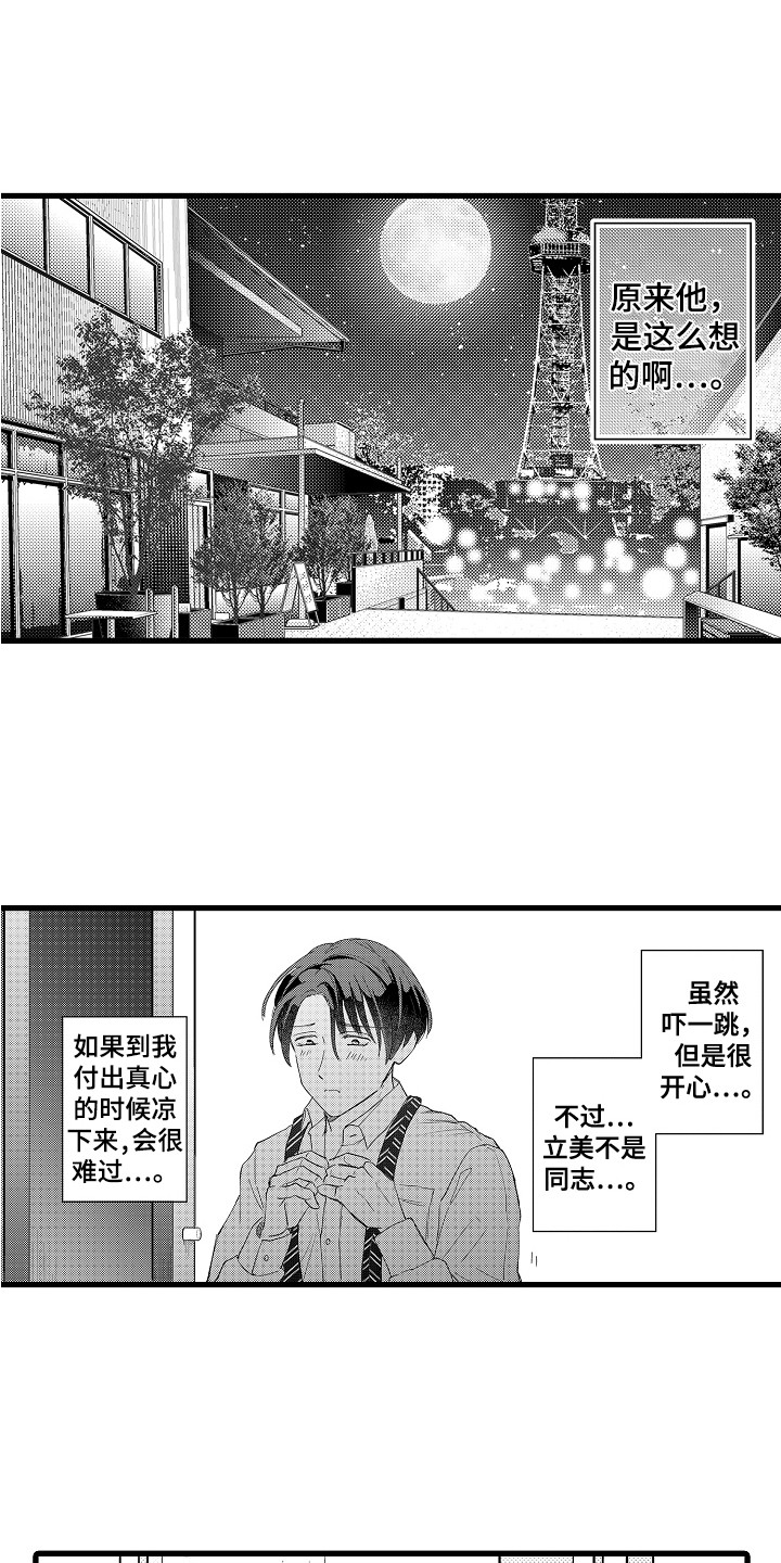第26章：紧张0