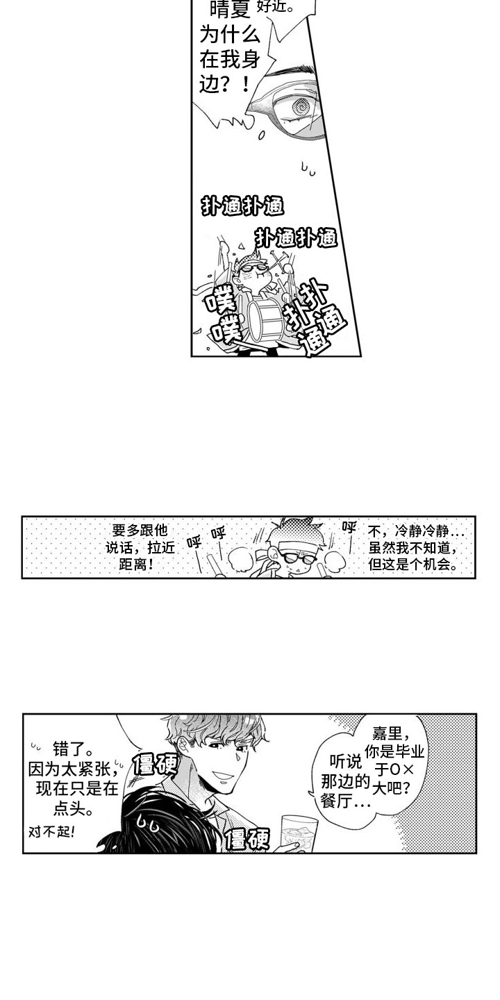 第2章：痴迷4