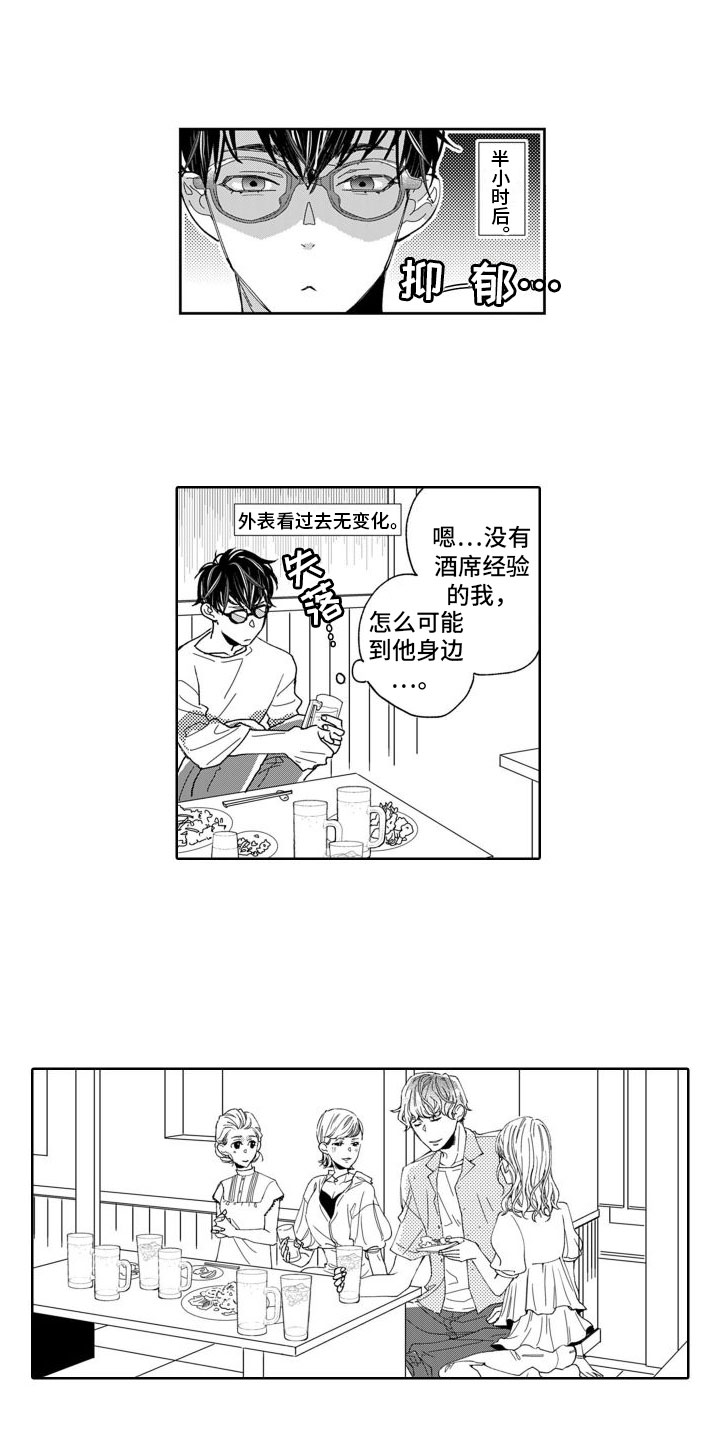 第2章：痴迷0