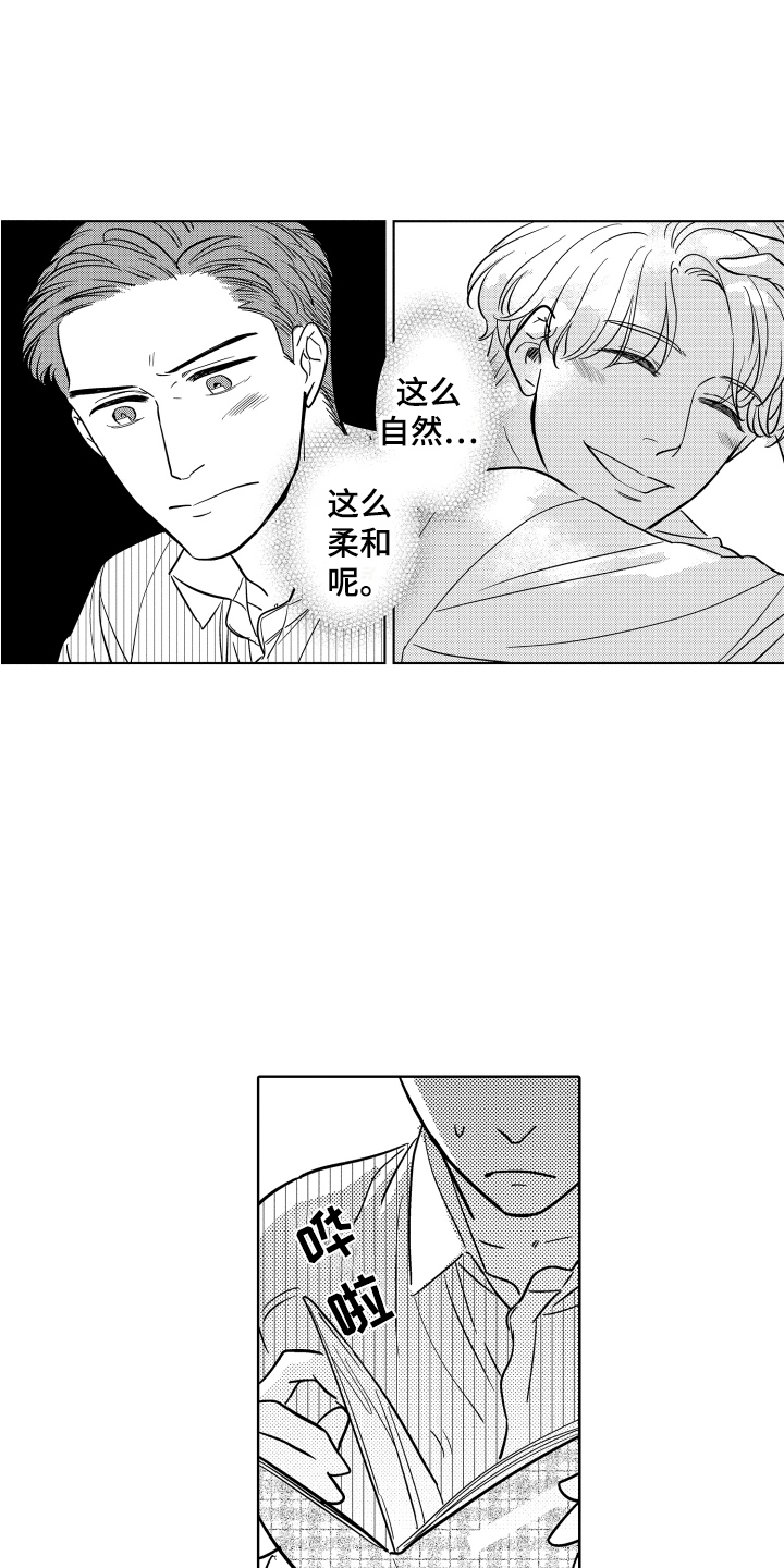 第14章：相册4