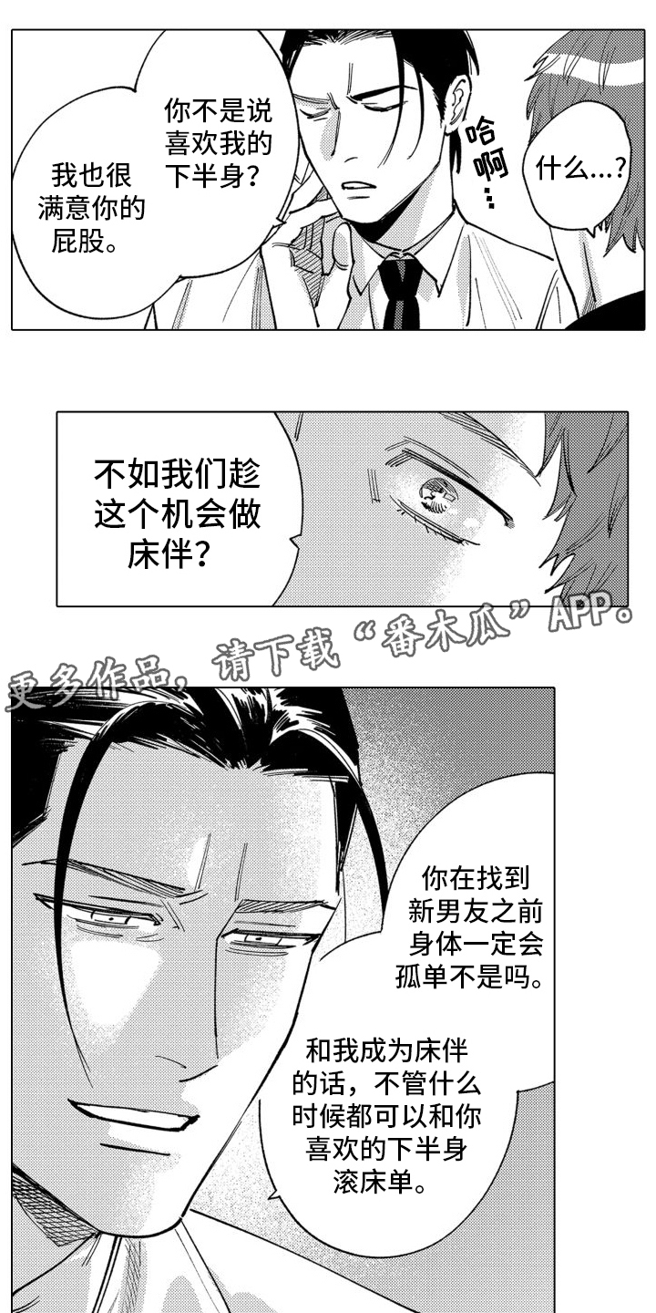 第6章：醒来0