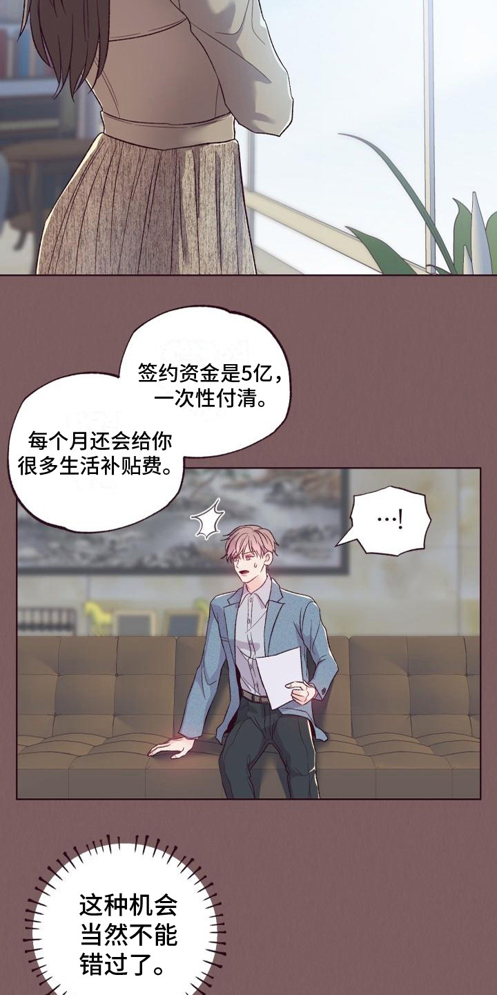 第1章：后悔3