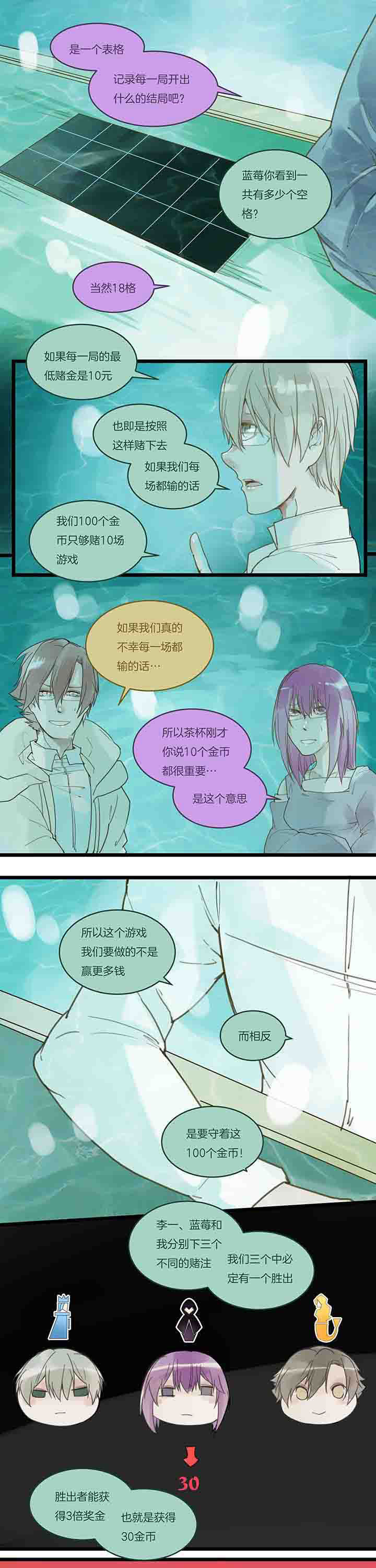第89章：第一场赌局3