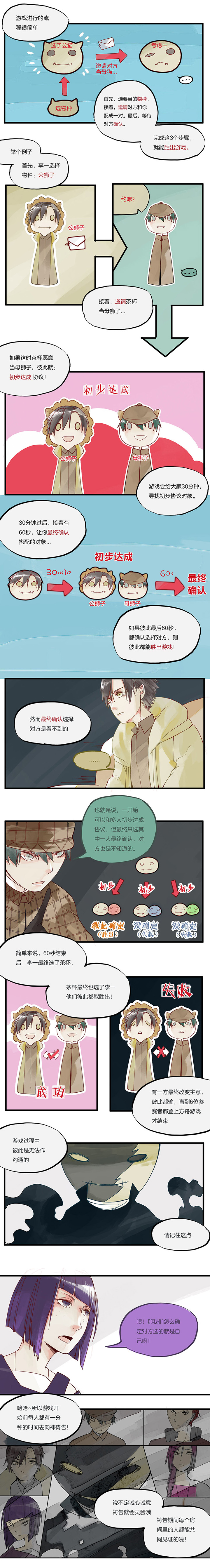 第17章：报错0