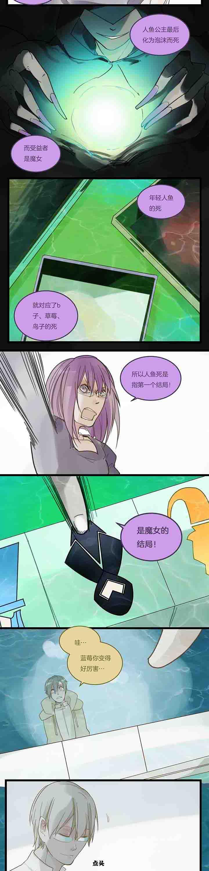 第96章：信心1