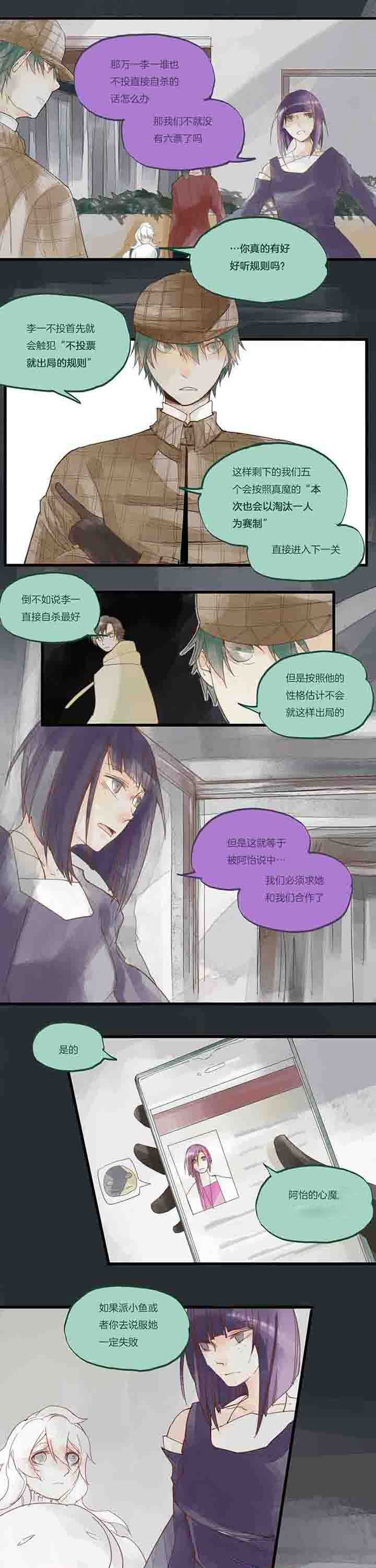 第28章：屈服0