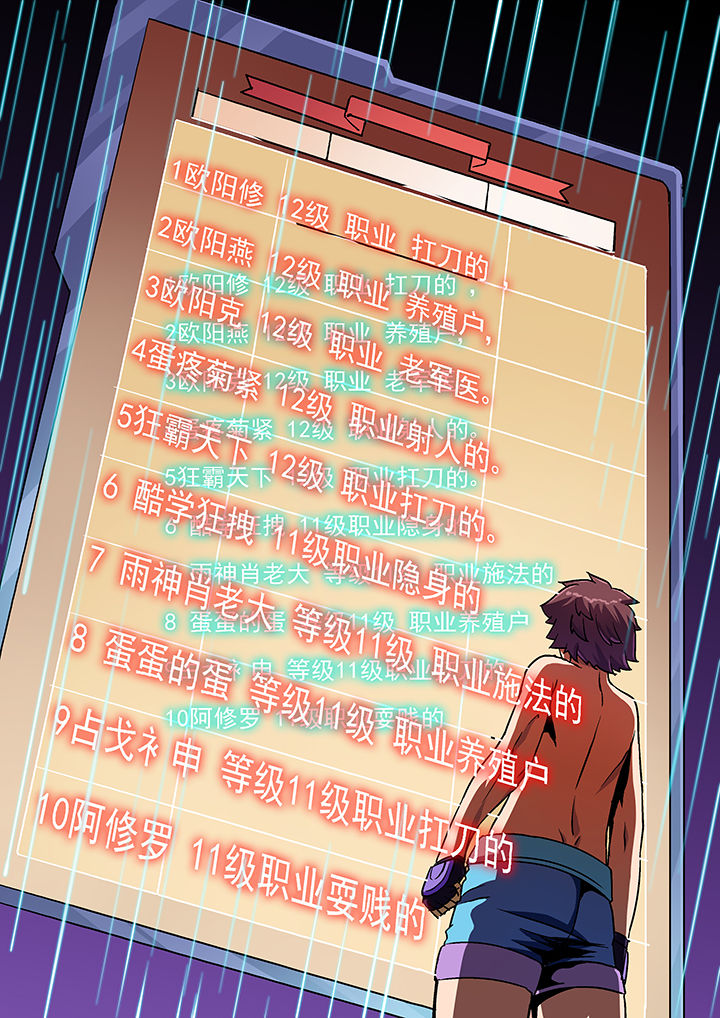 末世超级系统动画片漫画,第26章：4图