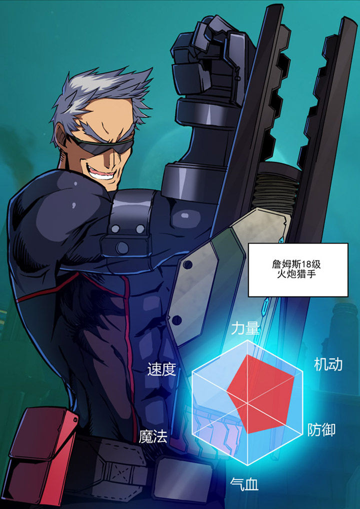 末世超级系统动画片漫画,第9章：1图