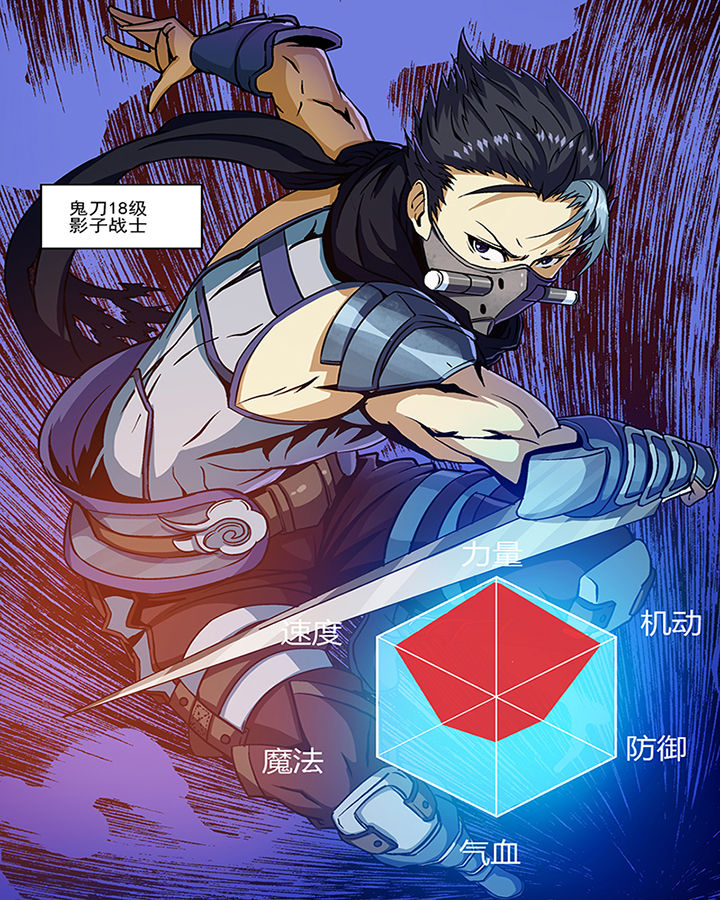 末世超级系统动画片漫画,第9章：5图