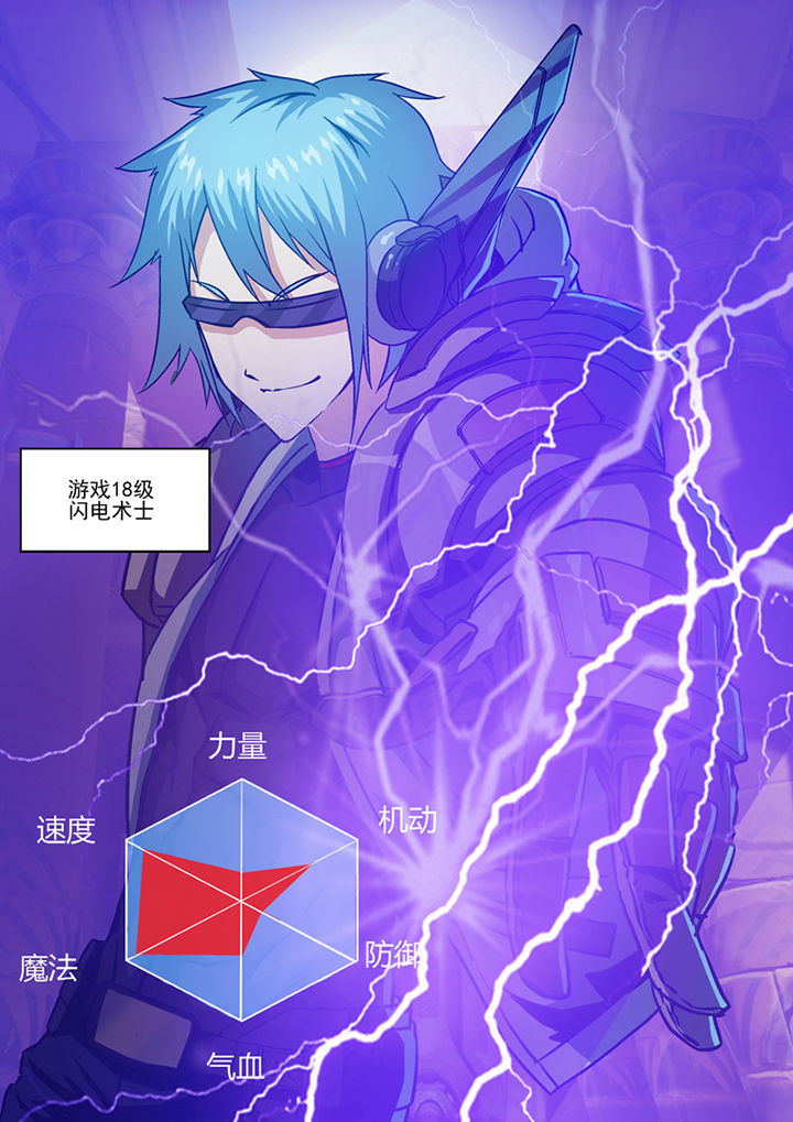 末世超级系统动画片漫画,第9章：2图