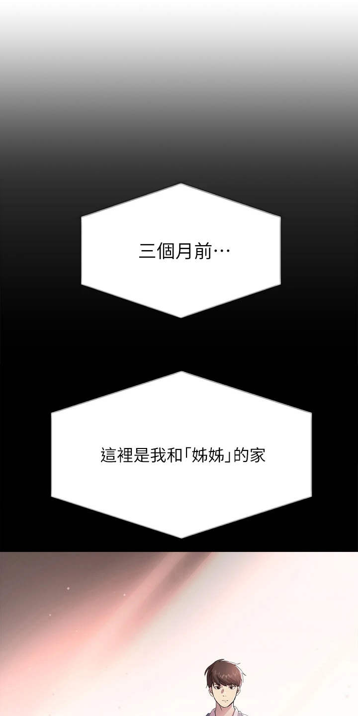 第3章：姐姐们0
