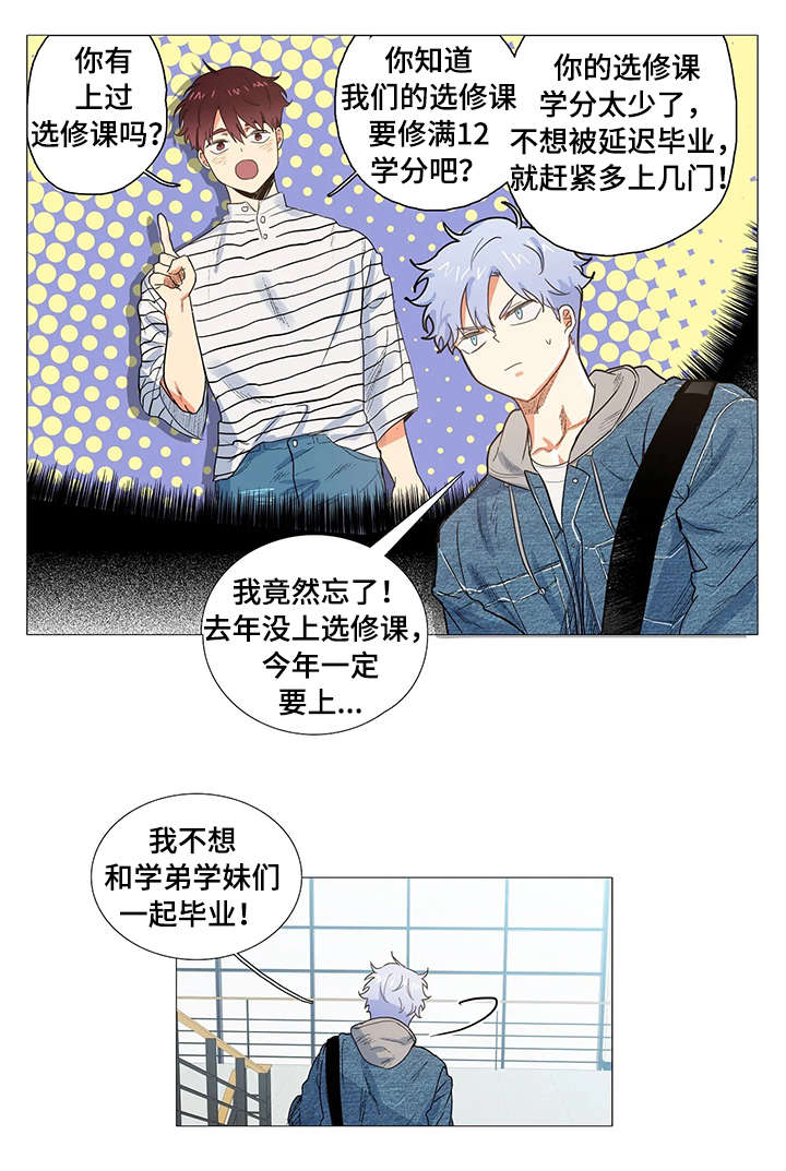 第1章：游泳系4