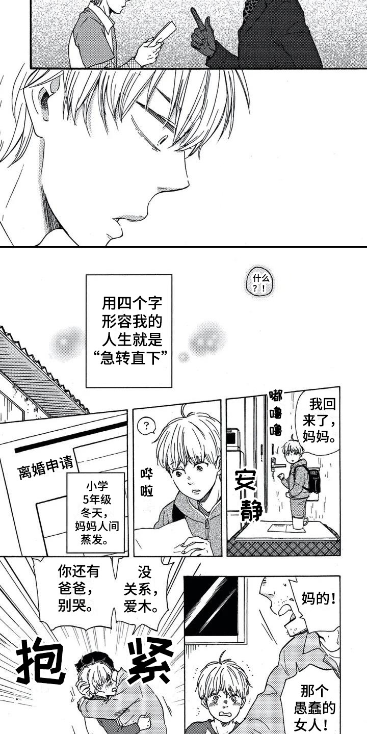 第1章：债务4