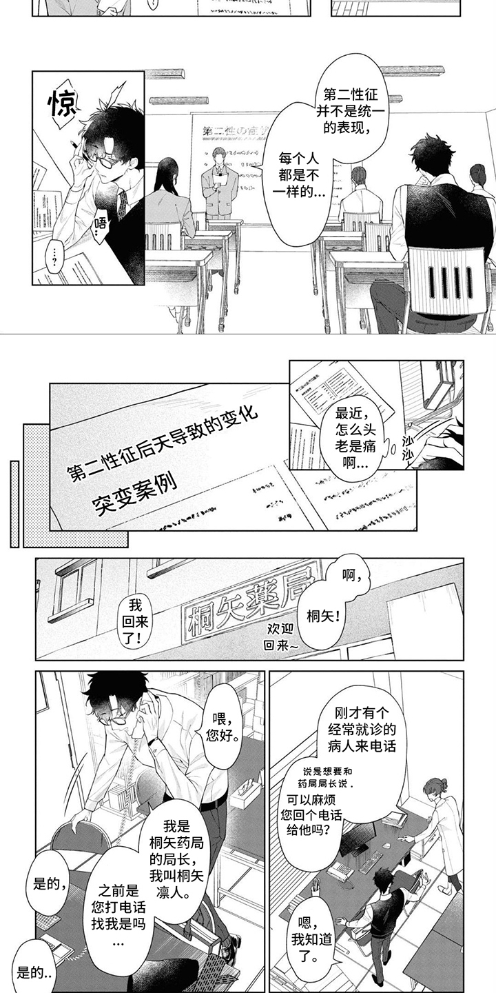 爱情处方剧情分集介绍漫画,第1章：桐矢药局5图
