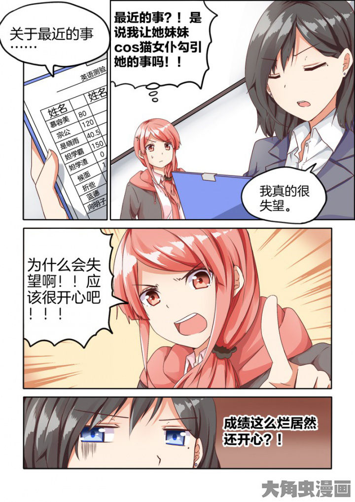 第63章：0