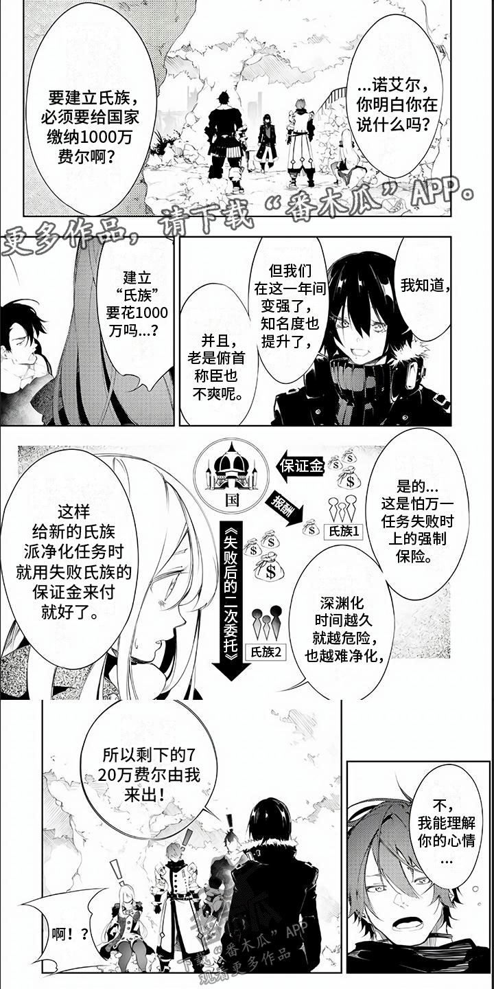 第11章：偶像探索者0