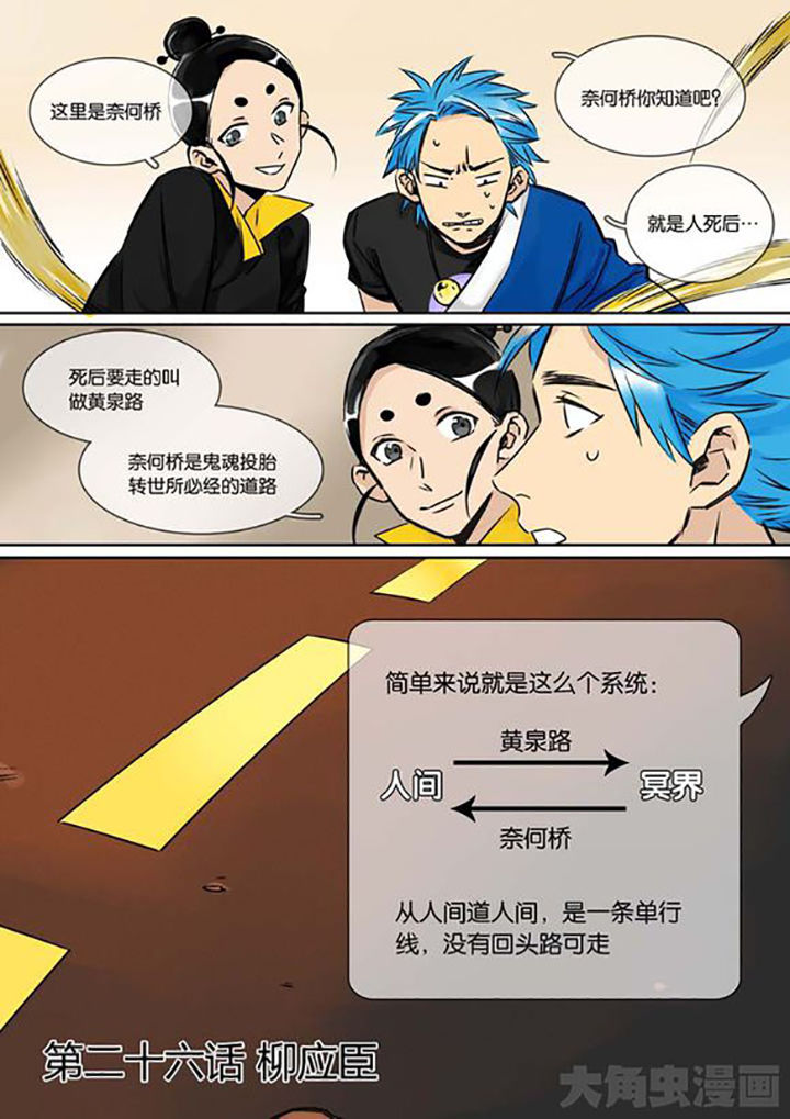 第26章：柳应臣0